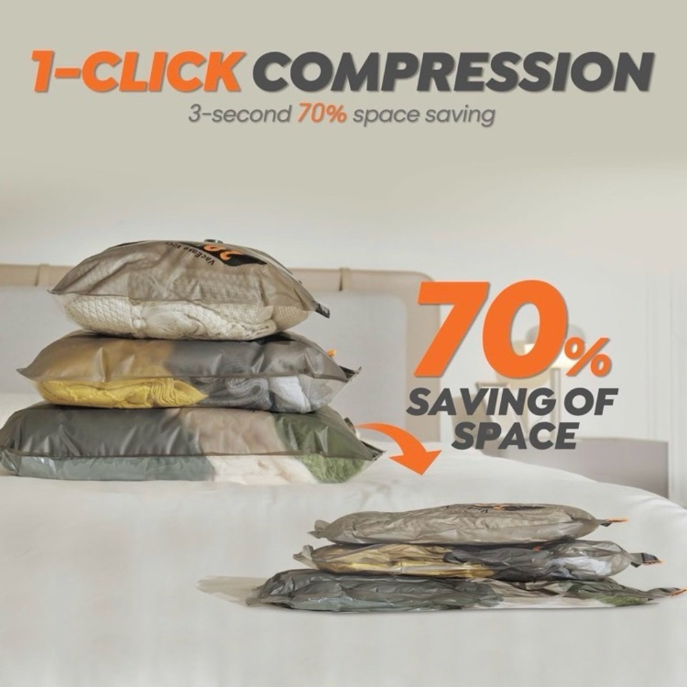20 Pack Portable Space Saver Bags Vacuum Compression Packing Seal, Wireless Pump - Picture 4 of 14